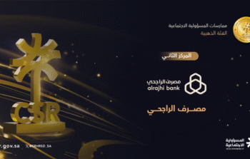 مصرف الراجحي