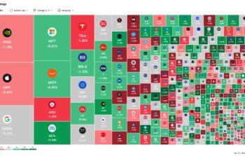الأسهم الأمريكية تغلق منخفضة وسط تصاعد التوترات في الشرق الأوسط وتأثيرات النفط